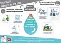 Arrêté préfectoral du 18/06/26